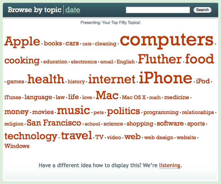 New Topics View